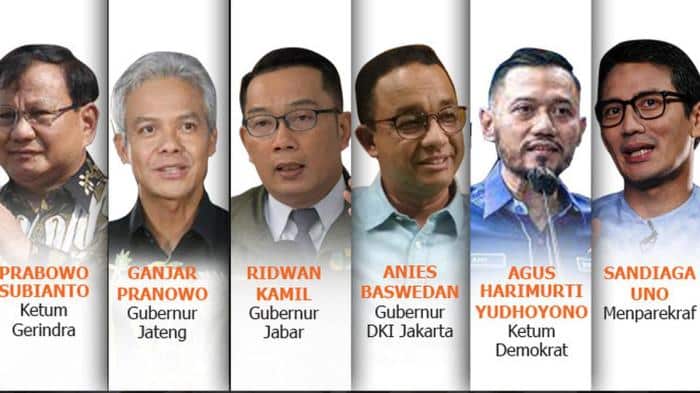 Kandidat Gubernur Bandung 2024 Yang Paling Berpotensi