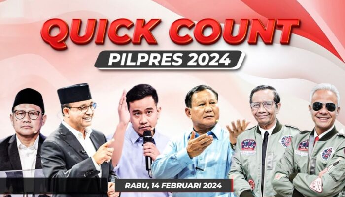 Pembahasan Hasil Quick Count Pilkada Sukabumi 2024