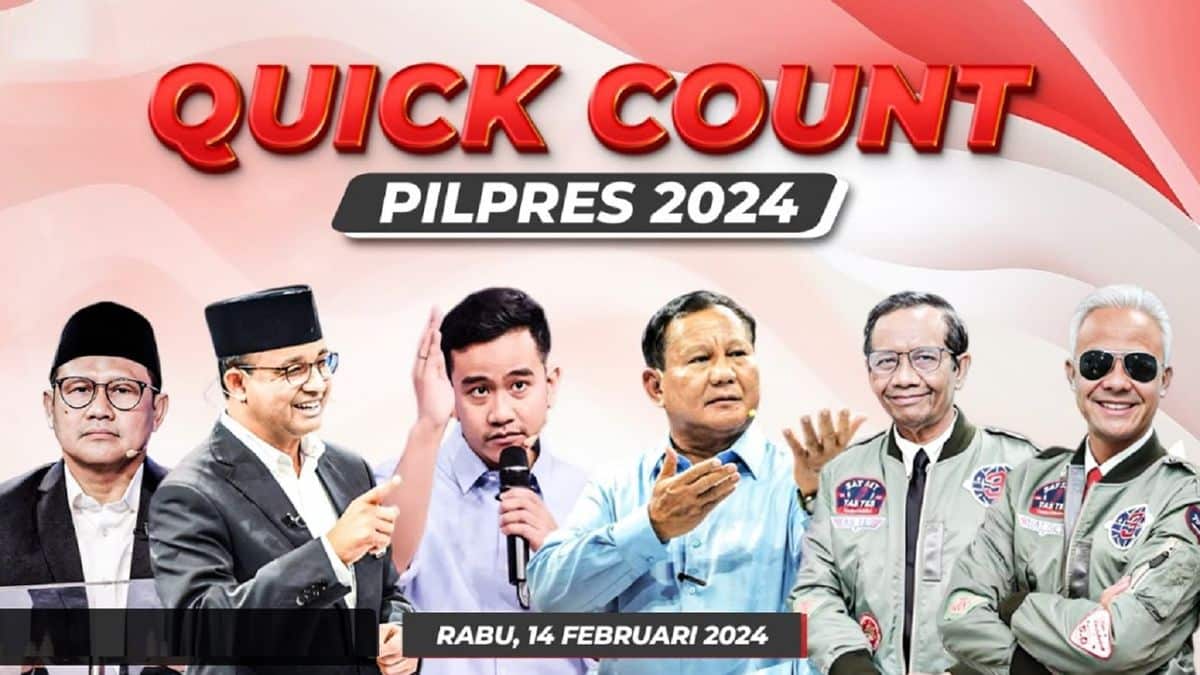 Pembahasan Hasil Quick Count Pilkada Sukabumi 2024