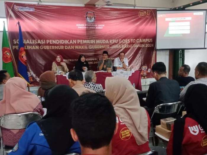 Pilkada Jawa Barat Serentak 2024