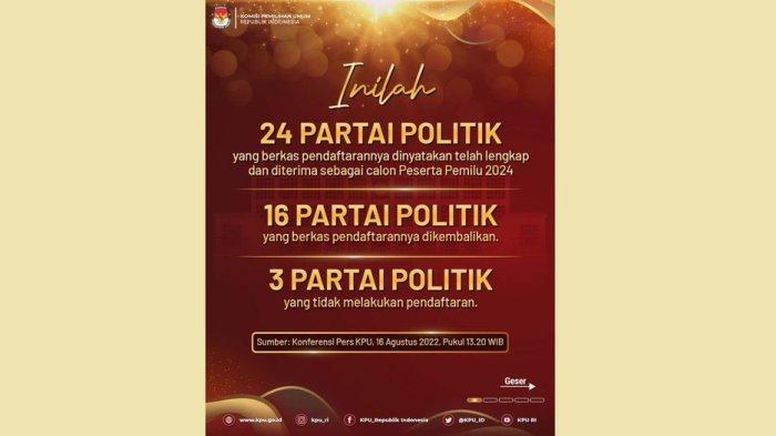 Partai Politik Pendukung Calon Walikota Cianjur 2024