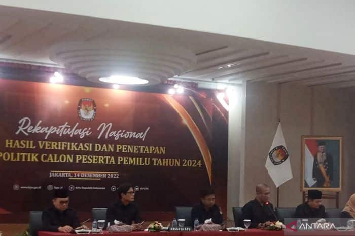 Peran KPU Dalam Pilkada Jawa Barat 2024