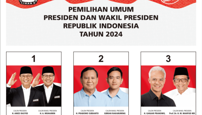 DPT Pilpres 2024 Bandung