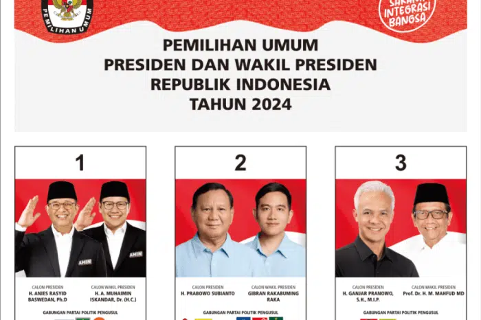 DPT Pilpres 2024 Bandung