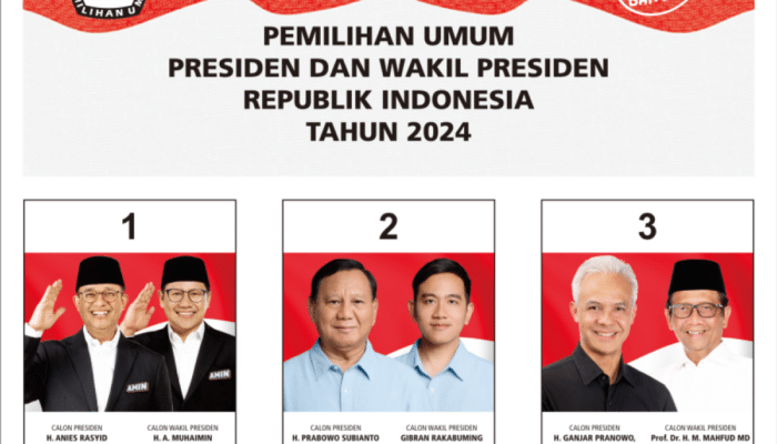 DPT Pilpres 2024 Cimahi