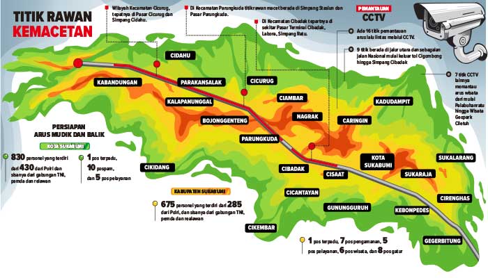 Sistem Keamanan Peralatan Pencoblosan Pilkada Sukabumi