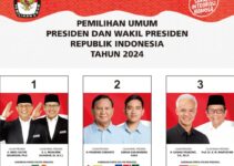 Perkiraan Hasil Pilkada Bekasi 2024