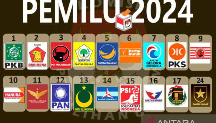 Data Pemilih Bekasi Pilpres 2024