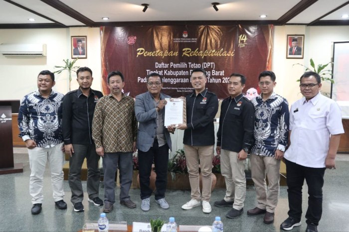 DPT Pilkada Bandung 2024