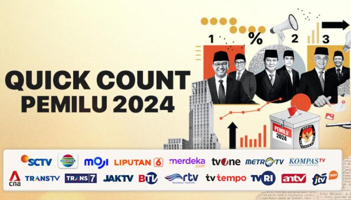 Hasil Quick Count Pilkada Kuningan 2024