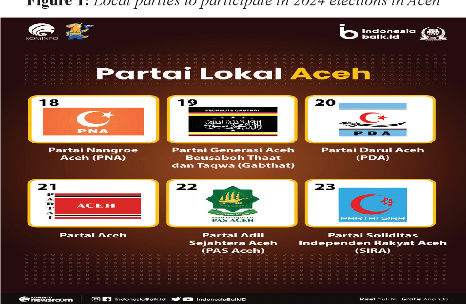 Peran Panitia Pemungutan Suara dalam Pilkada Cimahi 2024