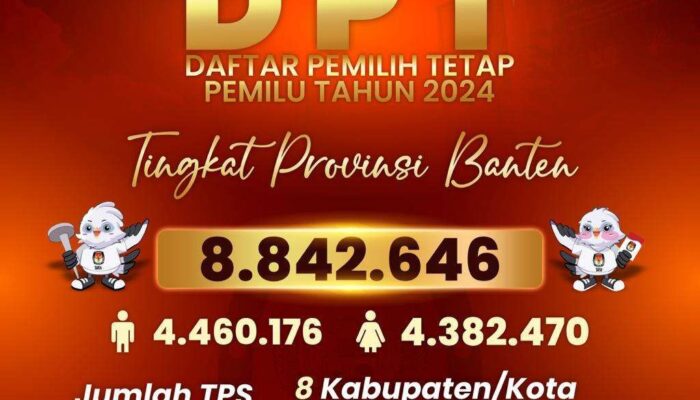 Data DPT Purwakarta Terbaru 2024