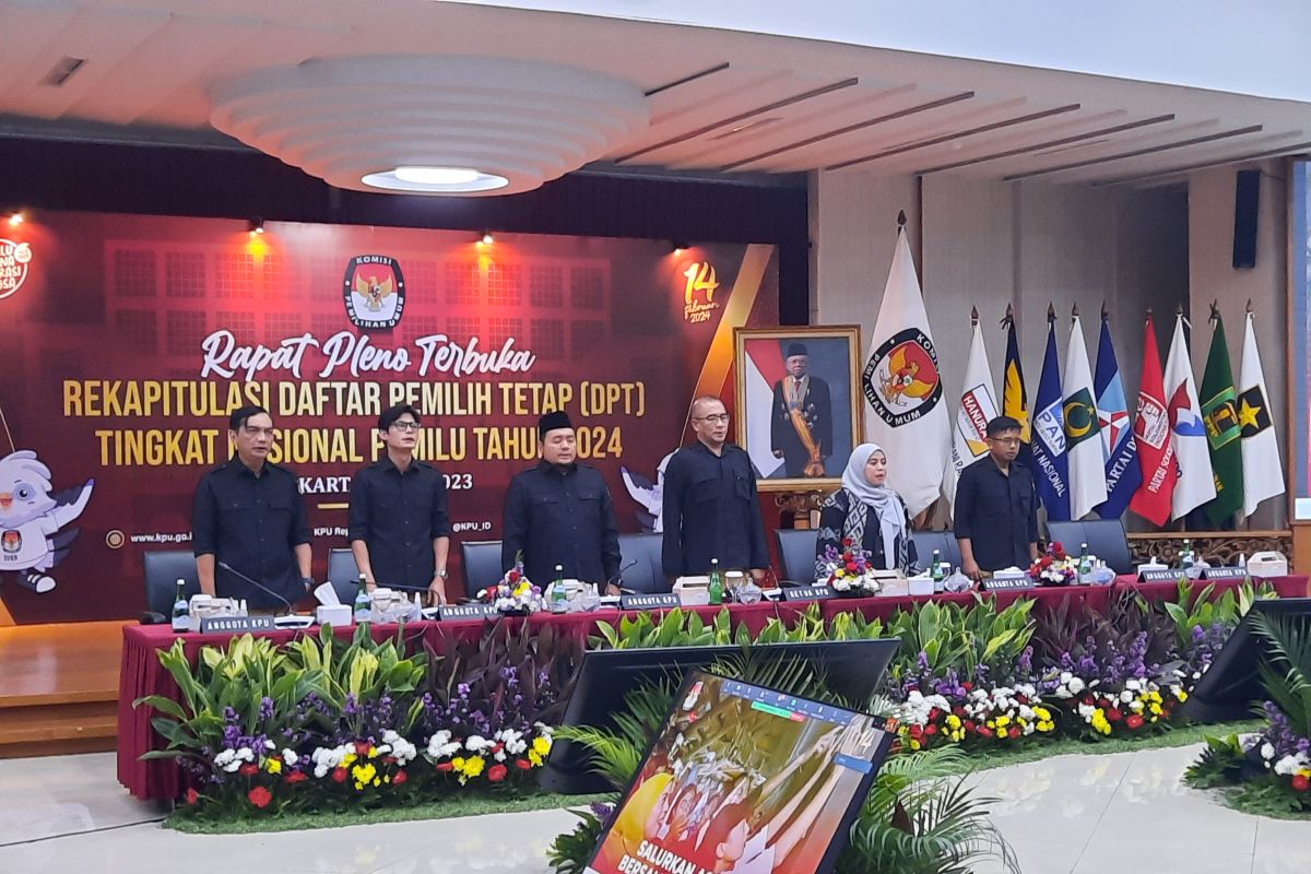 Lokasi Tps Pilpres Pangandaran 2024