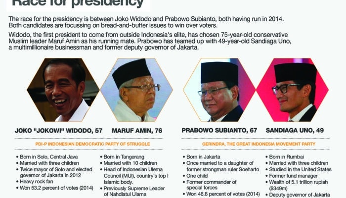 Kandidat Pilkada Karawang 2024 Dan Visi Misinya