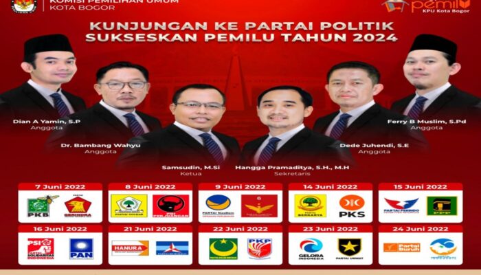 Data Pemilih Bogor Pilpres 2024