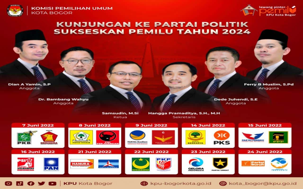 Data Pemilih Bogor Pilpres 2024