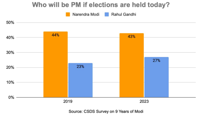 Prediksi Hasil Pilkada Indramayu 2024