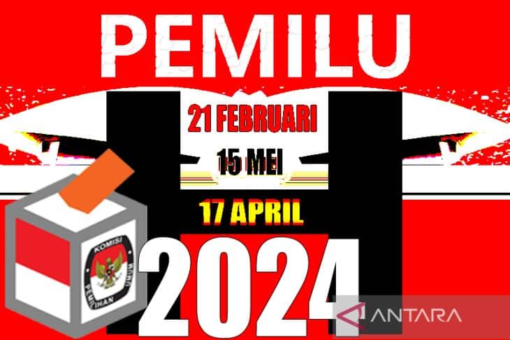 Kapan Pilkada Cimahi 2024 Dimulai? Jadwal Lengkapnya