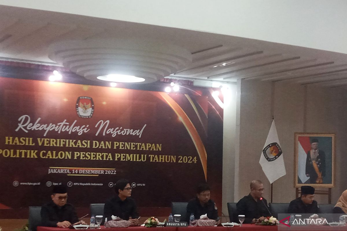 Partai Politik Yang Mendukung Calon Pilkada Purwakarta 2024