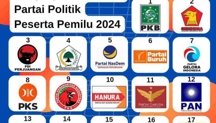 Dukungan Masyarakat Terhadap Calon Bupati Karawang Di Pilkada 2024