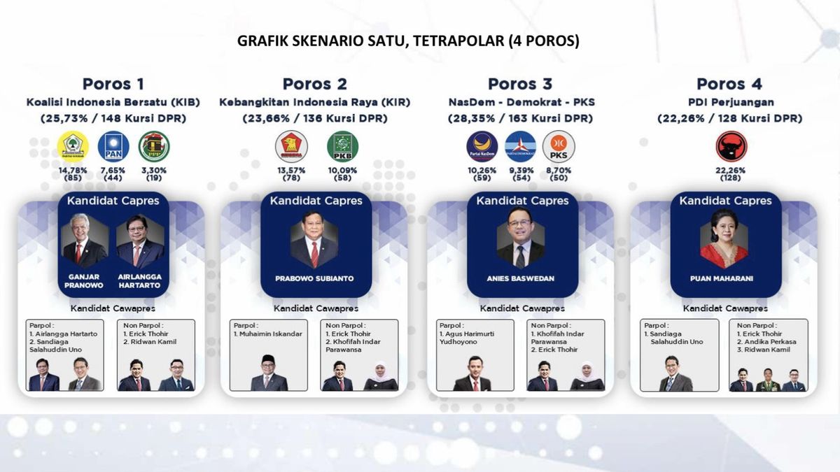 Edukasi Politik Dan Partisipasi Pemilih Dalam Pilkada Select Garut	Garut 2024