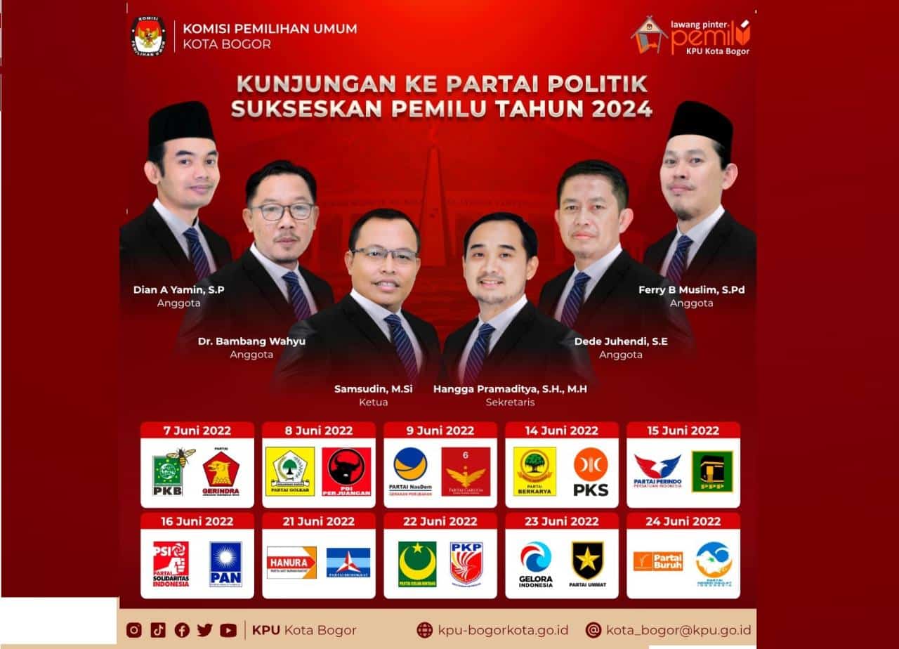 Tahapan Pilkada Bogor 2024