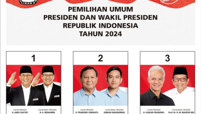 Siapa Saja Calon Bupati Majalengka Di Pilkada 2024